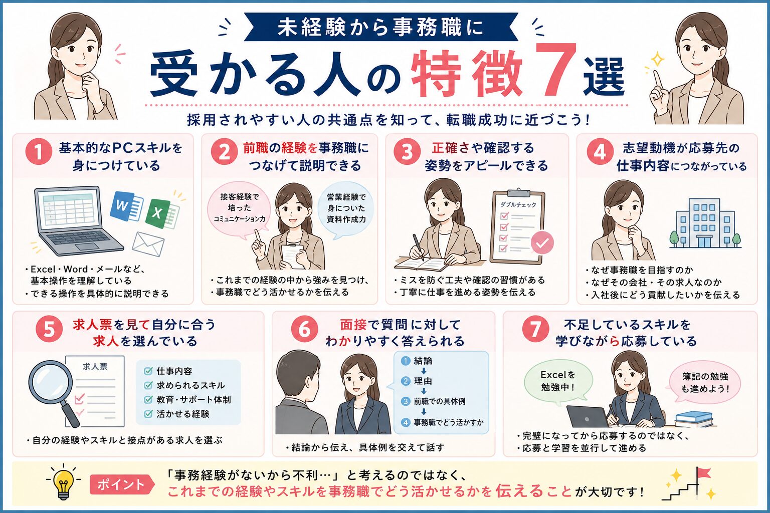 未経験から事務職に受かる人の特徴7選をまとめた図解